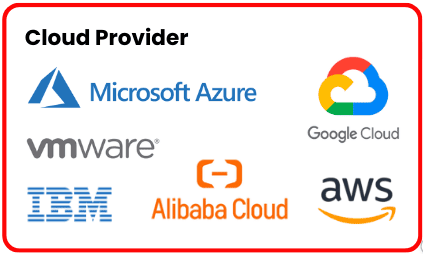 solution_detail_cloud_provider solution_detail_cloud_provider